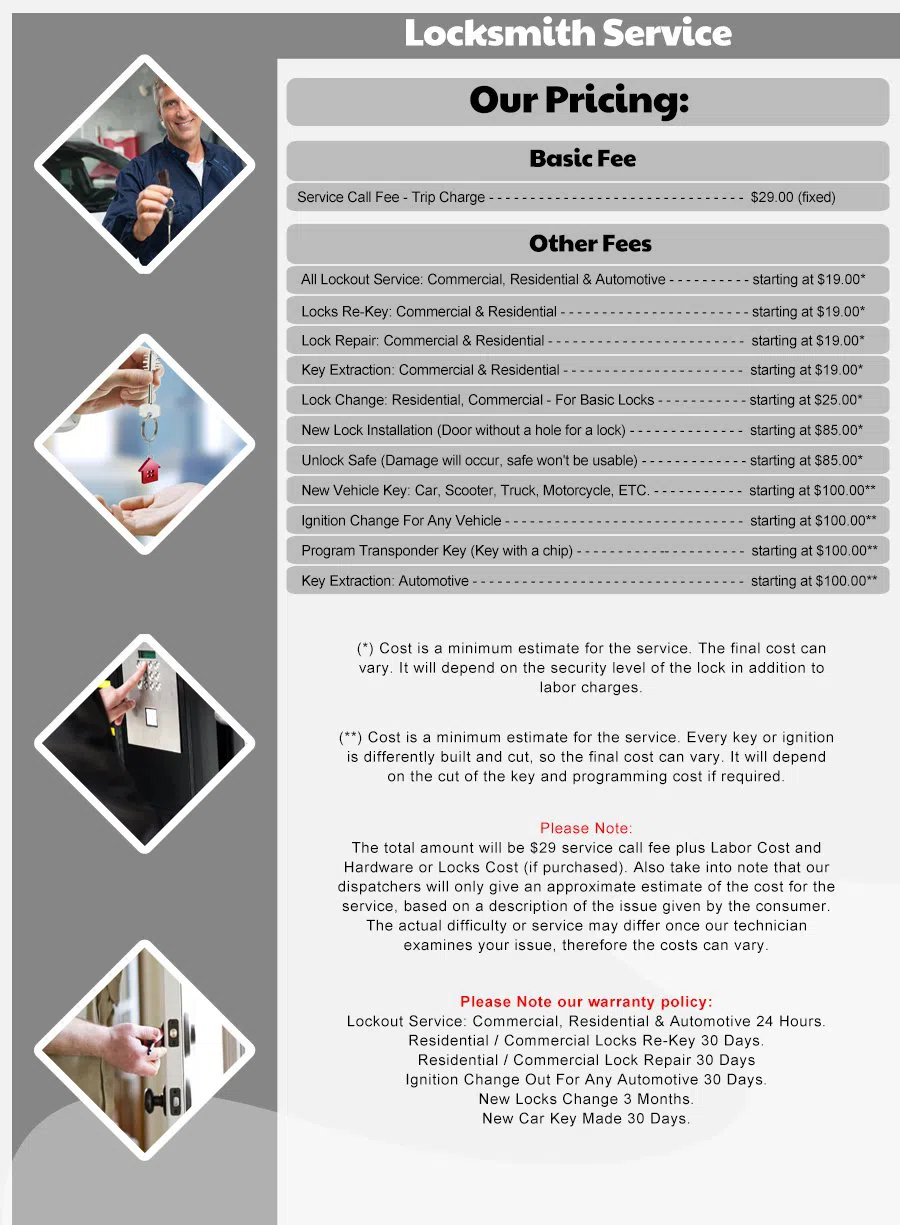 Southsuide Estates FL Locksmith, Jacksonville, FL 904-602-7158